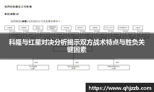科隆与红星对决分析揭示双方战术特点与胜负关键因素