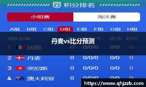 丹麦vs比分预测