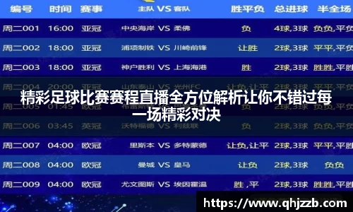 精彩足球比赛赛程直播全方位解析让你不错过每一场精彩对决