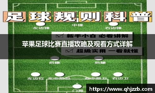苹果足球比赛直播攻略及观看方式详解