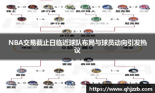 NBA交易截止日临近球队布局与球员动向引发热议