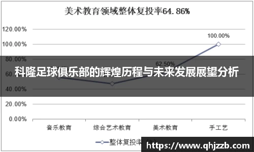 长征娱乐登录